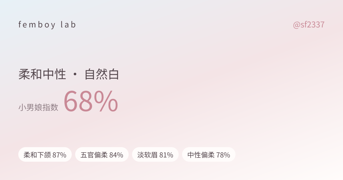 结果图