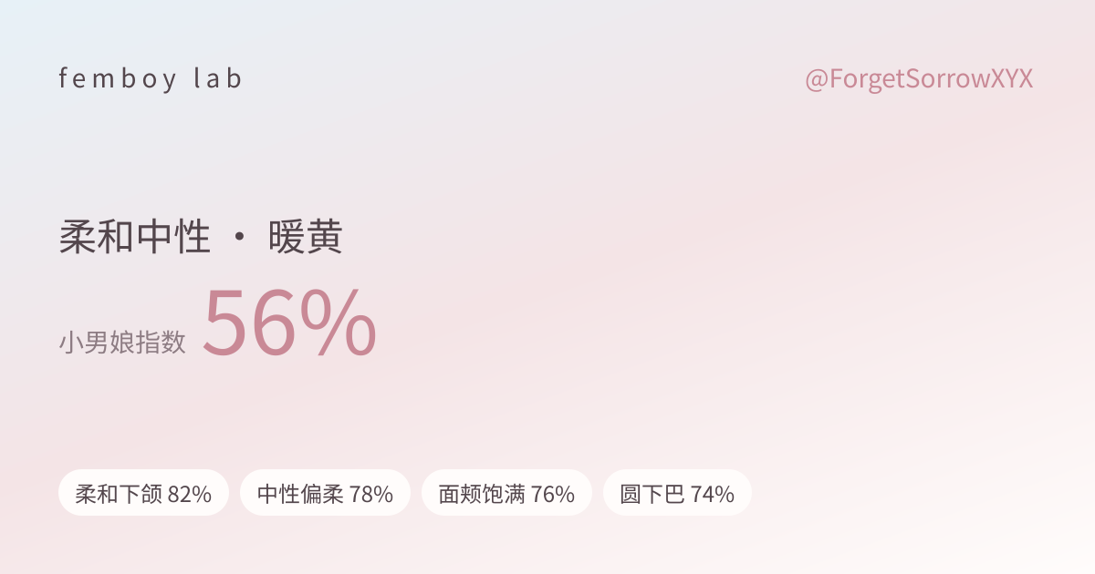 结果图