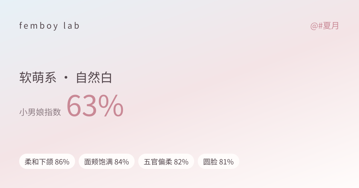 结果图