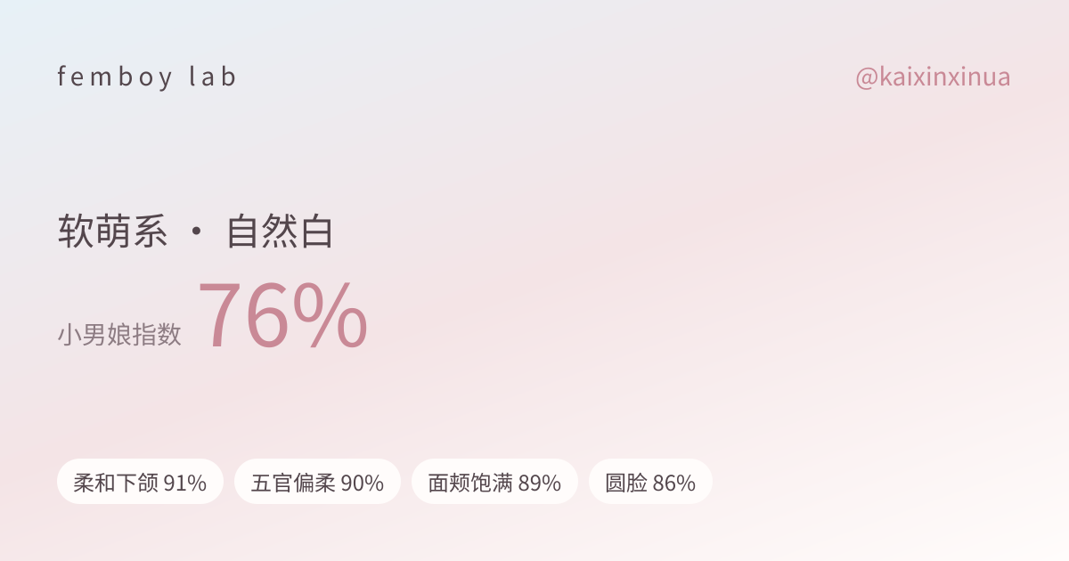 结果图