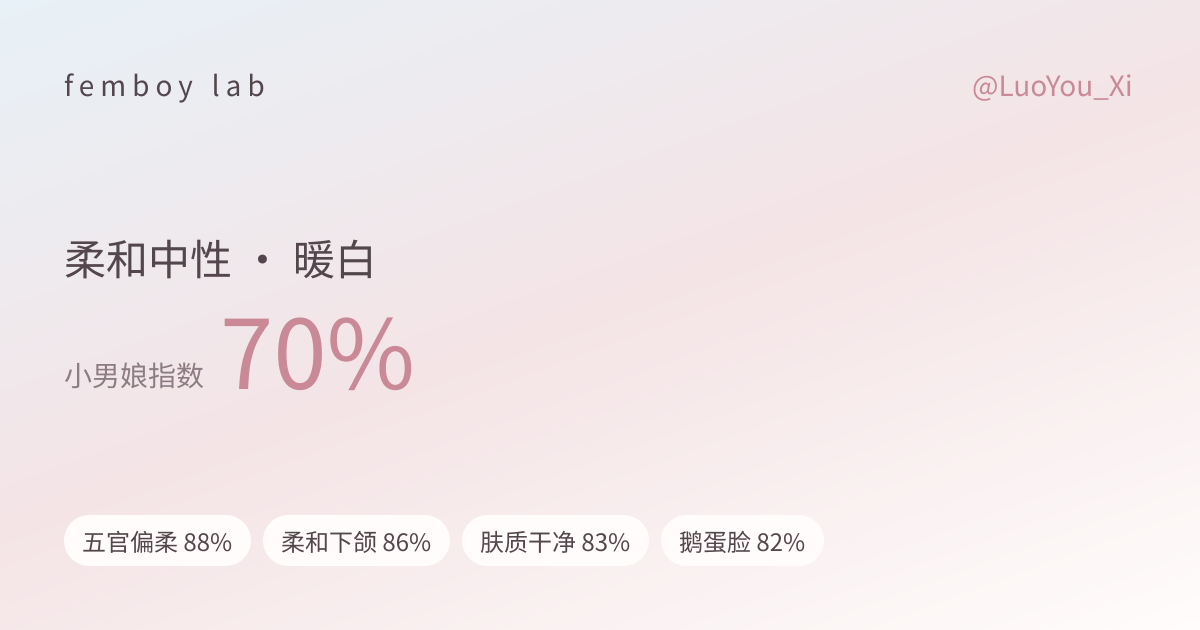 结果图