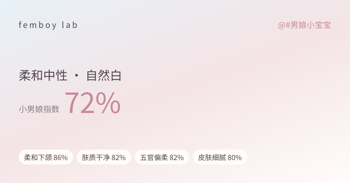 结果图