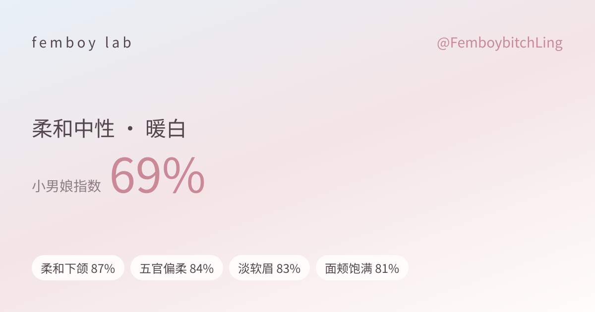 结果图