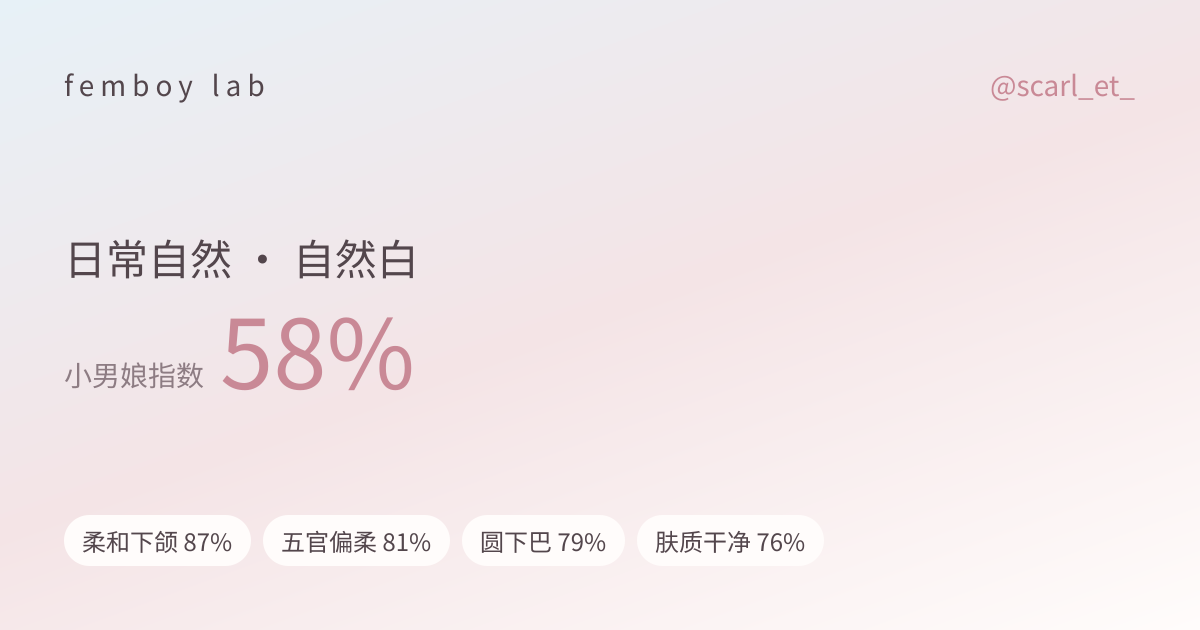 结果图