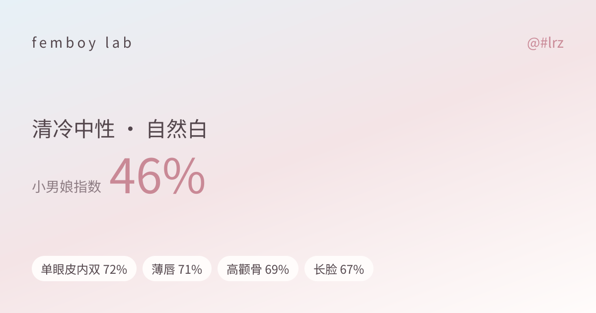 结果图