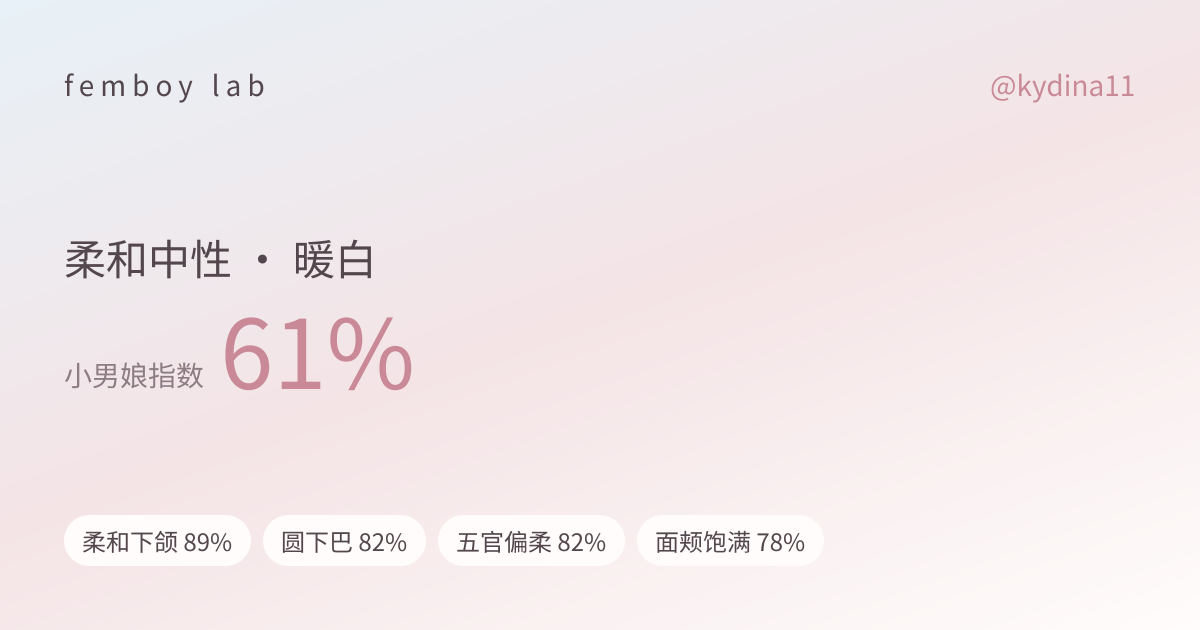 结果图