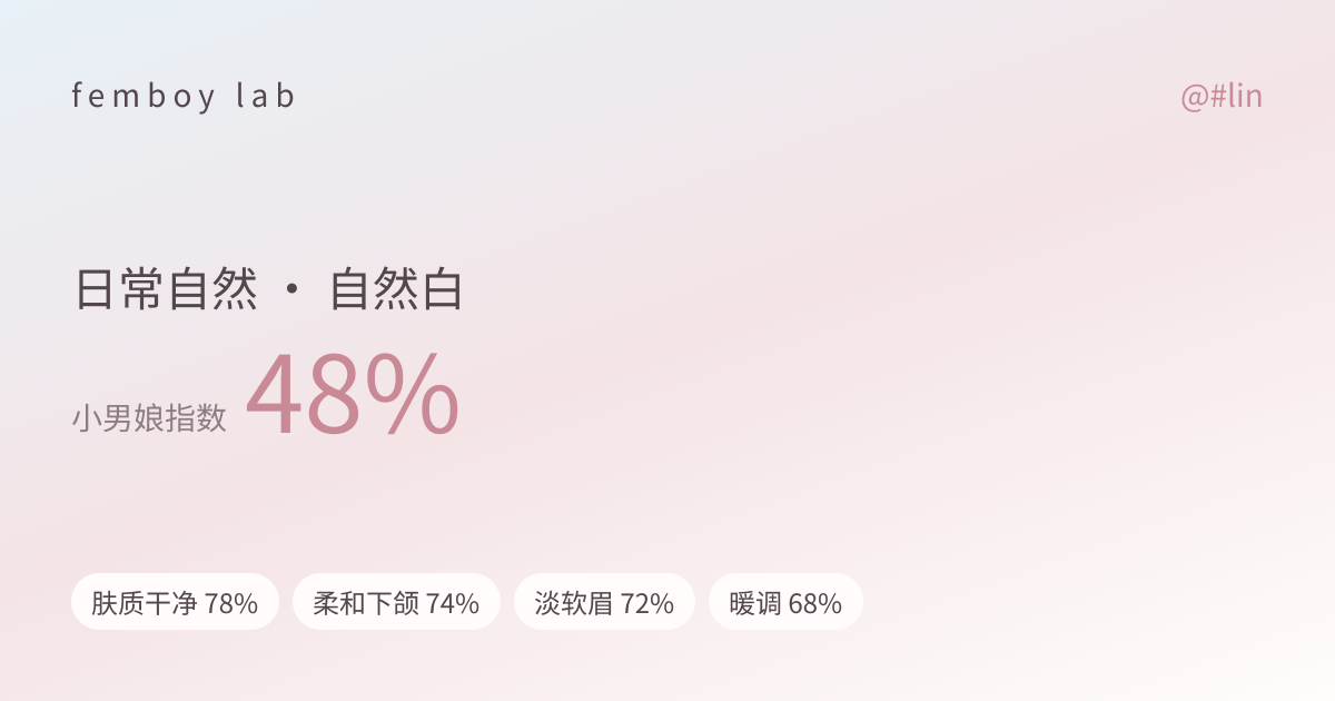 结果图