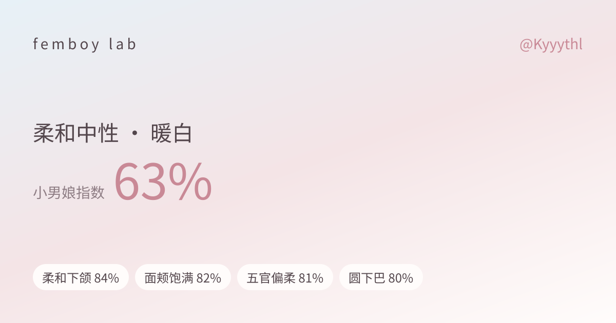 结果图