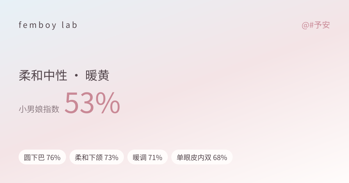结果图
