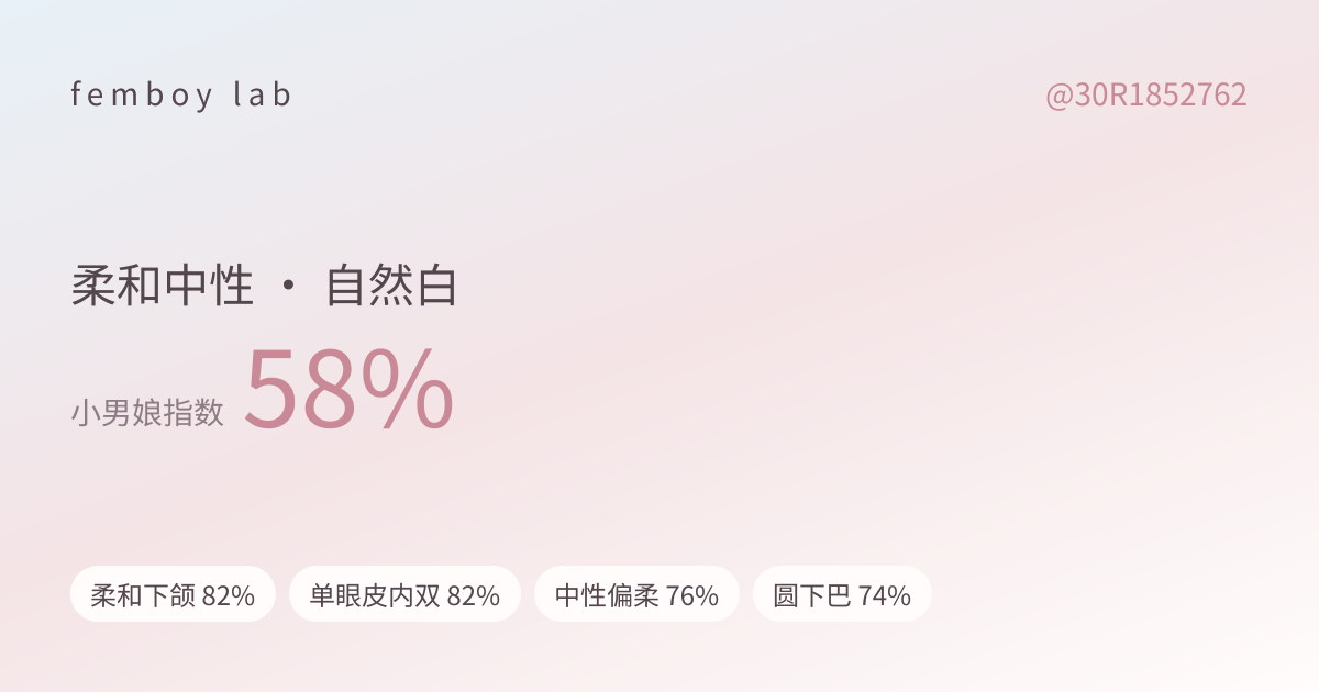 结果图