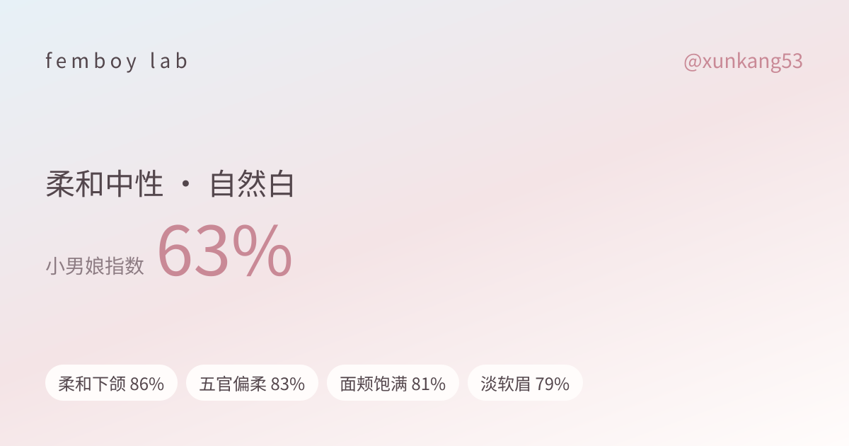 结果图