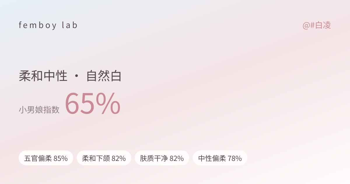 结果图