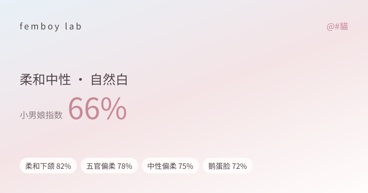 结果图