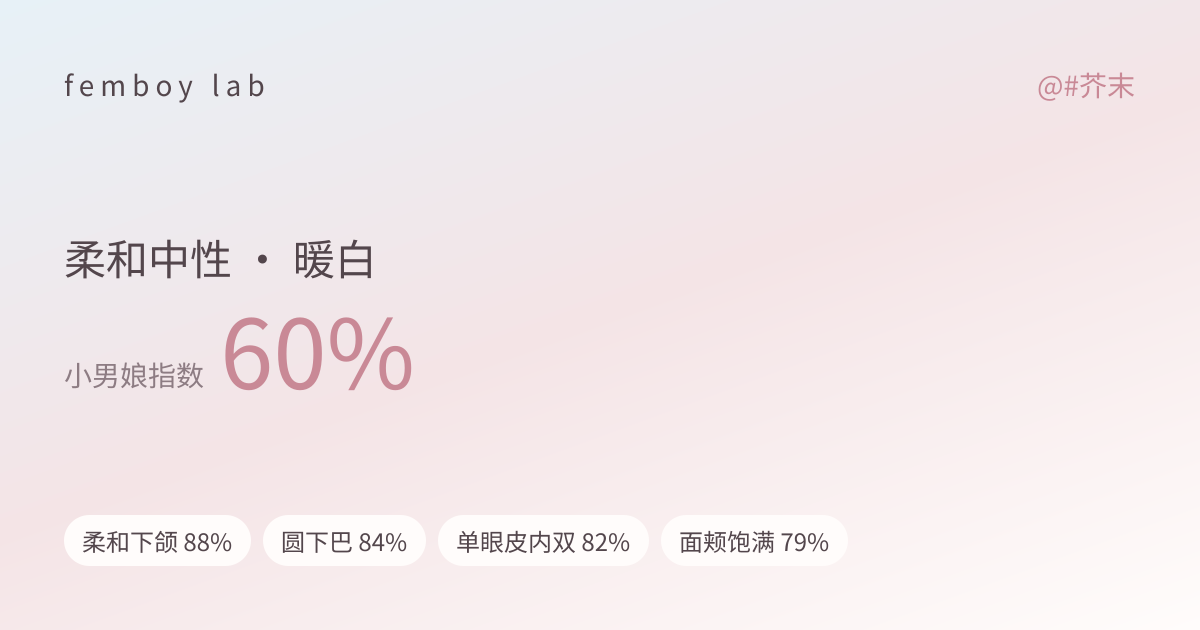 结果图