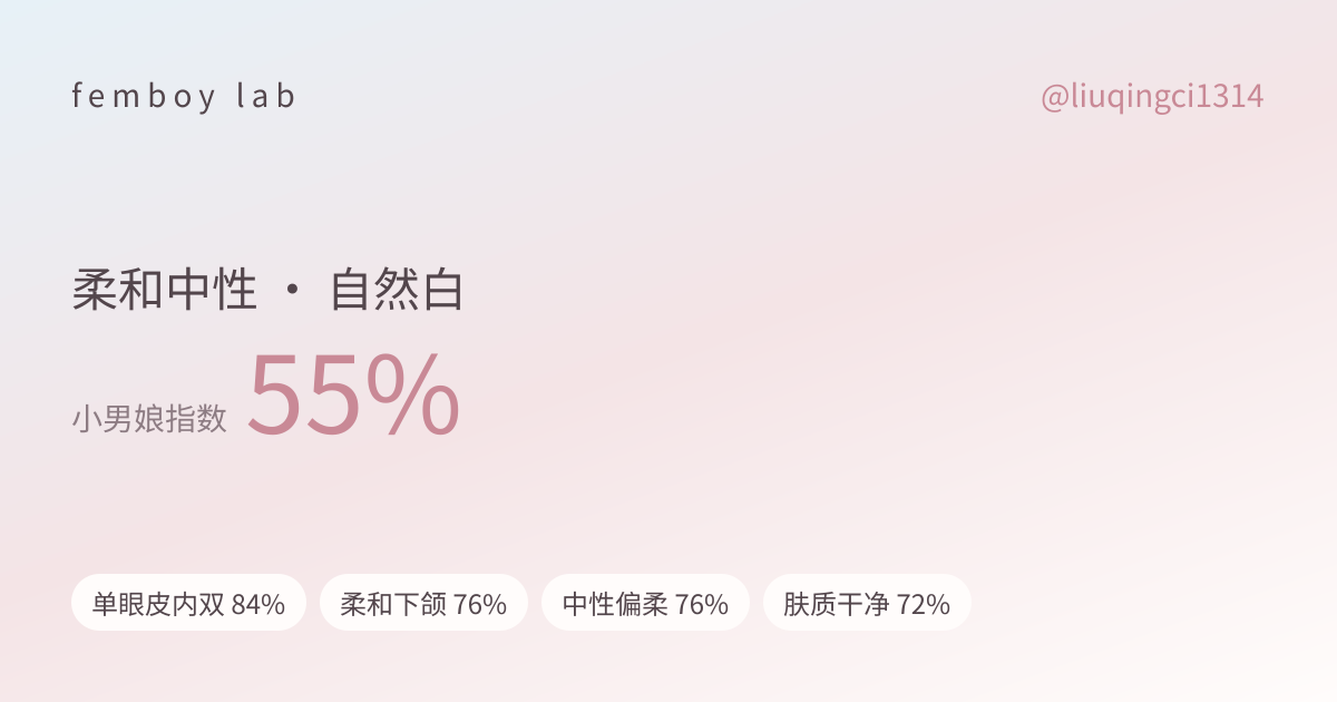 结果图
